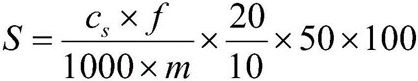 Ion chromatography determination method for content of polyfructose in food and milk powder for infants and young children