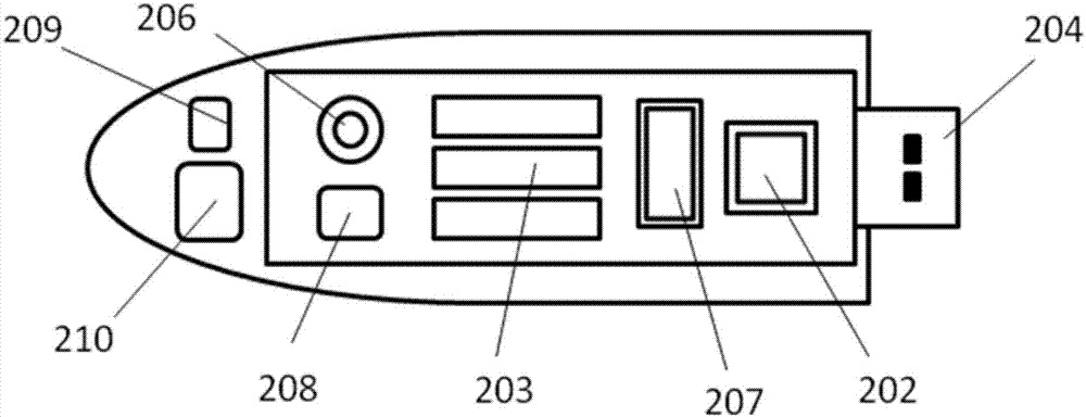 Electronic information security storage system and storage method