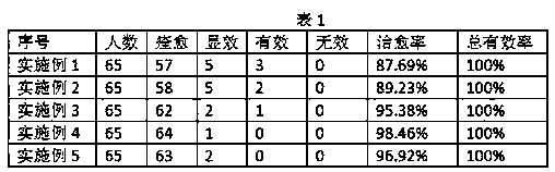 Traditional Chinese medicine for treating insomnia accompanied pharyngitis due to phlegm-fire stagnation