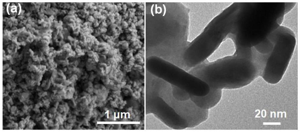 Bismuth antimony telluride/graphene potassium ion battery negative electrode material with high-stability structure and preparation method thereof