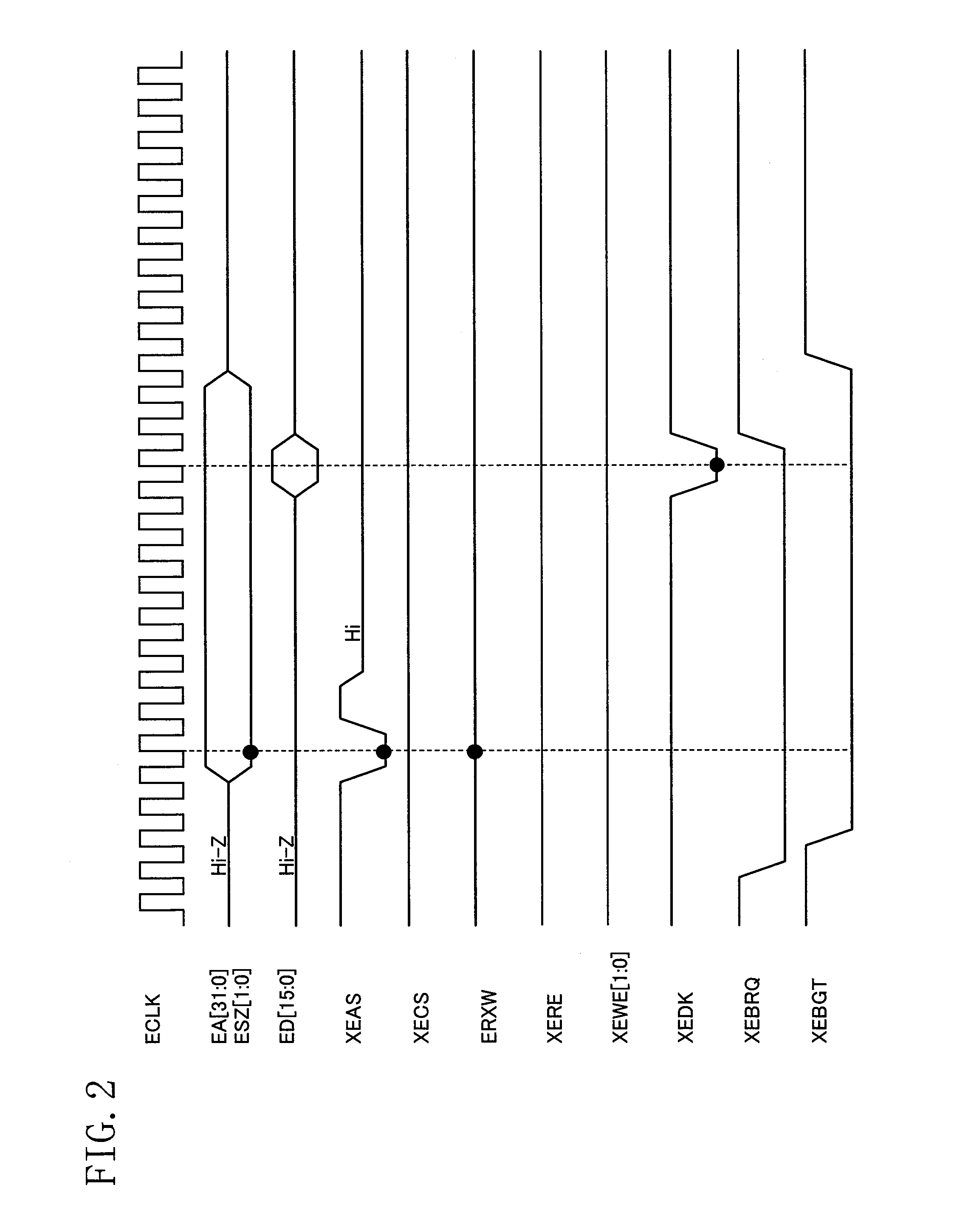 System controller