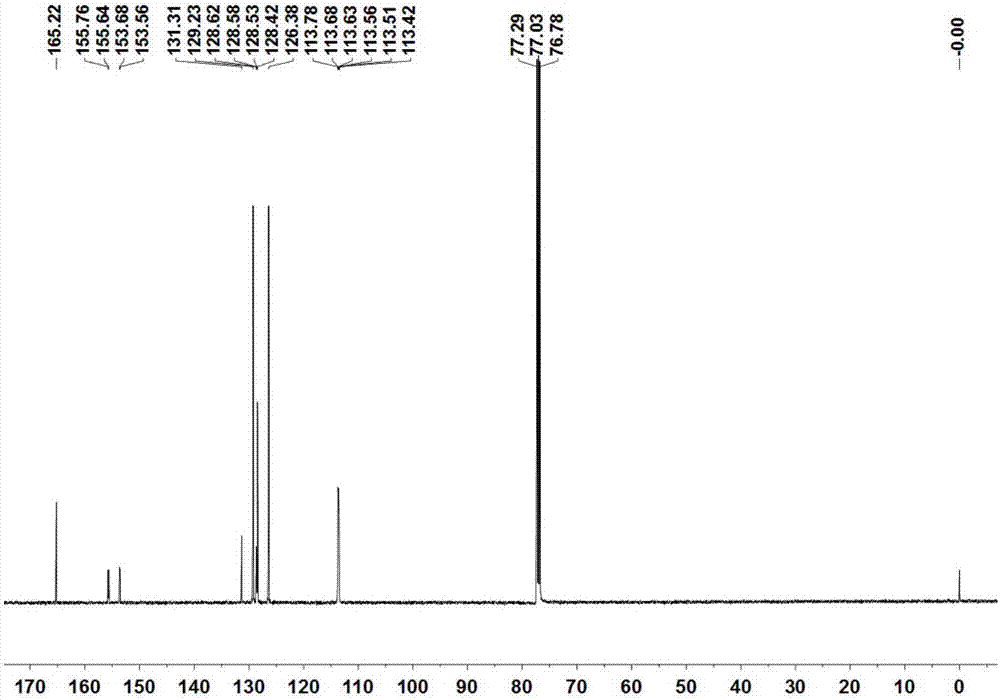 Thermally-activated delay fluorescent material and organic electroluminescence device