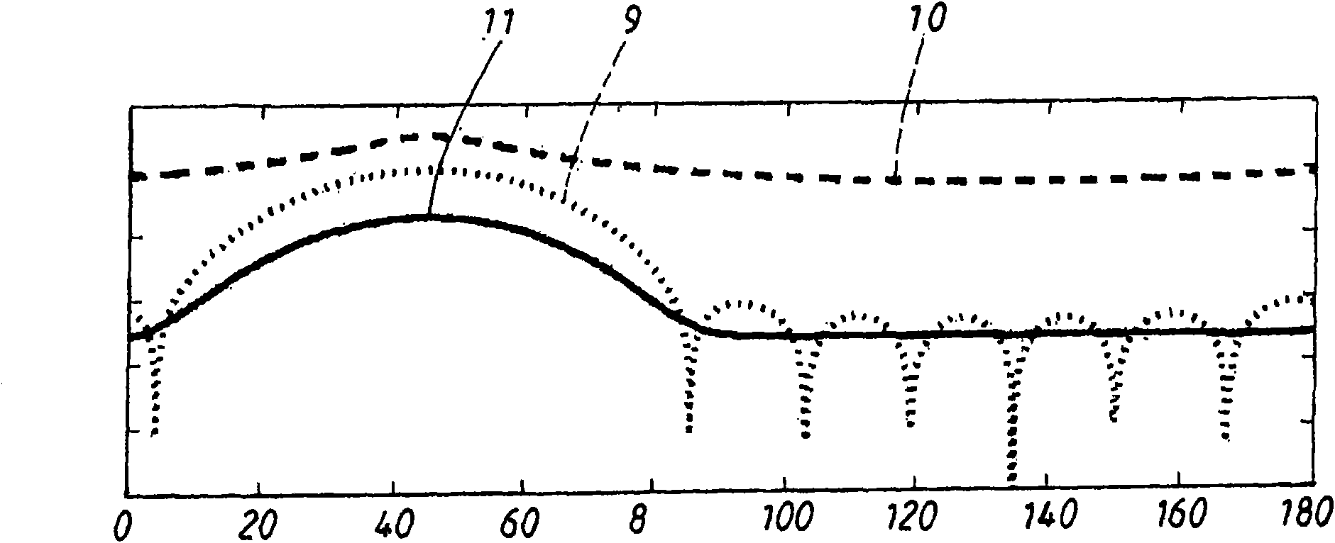 A method for interference rejection