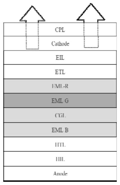 Silicon-based real RGB display device and display device