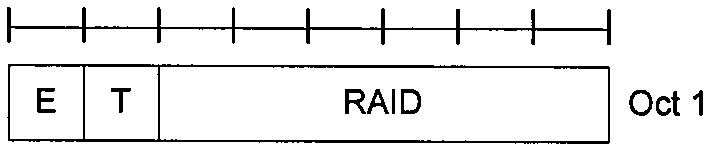 Method and device for sending and receiving non-competition-based random access response messages