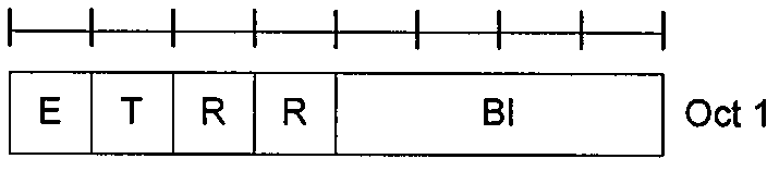 Method and device for sending and receiving non-competition-based random access response messages