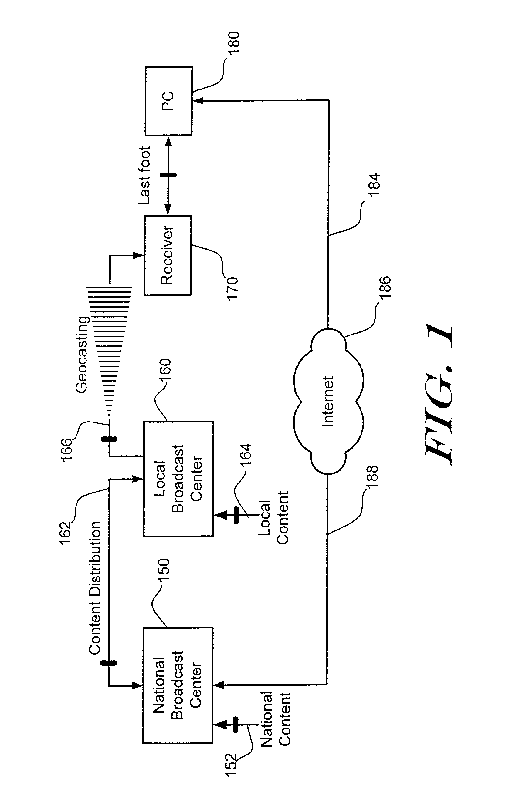 Method and apparatus for scheduling broadcast information