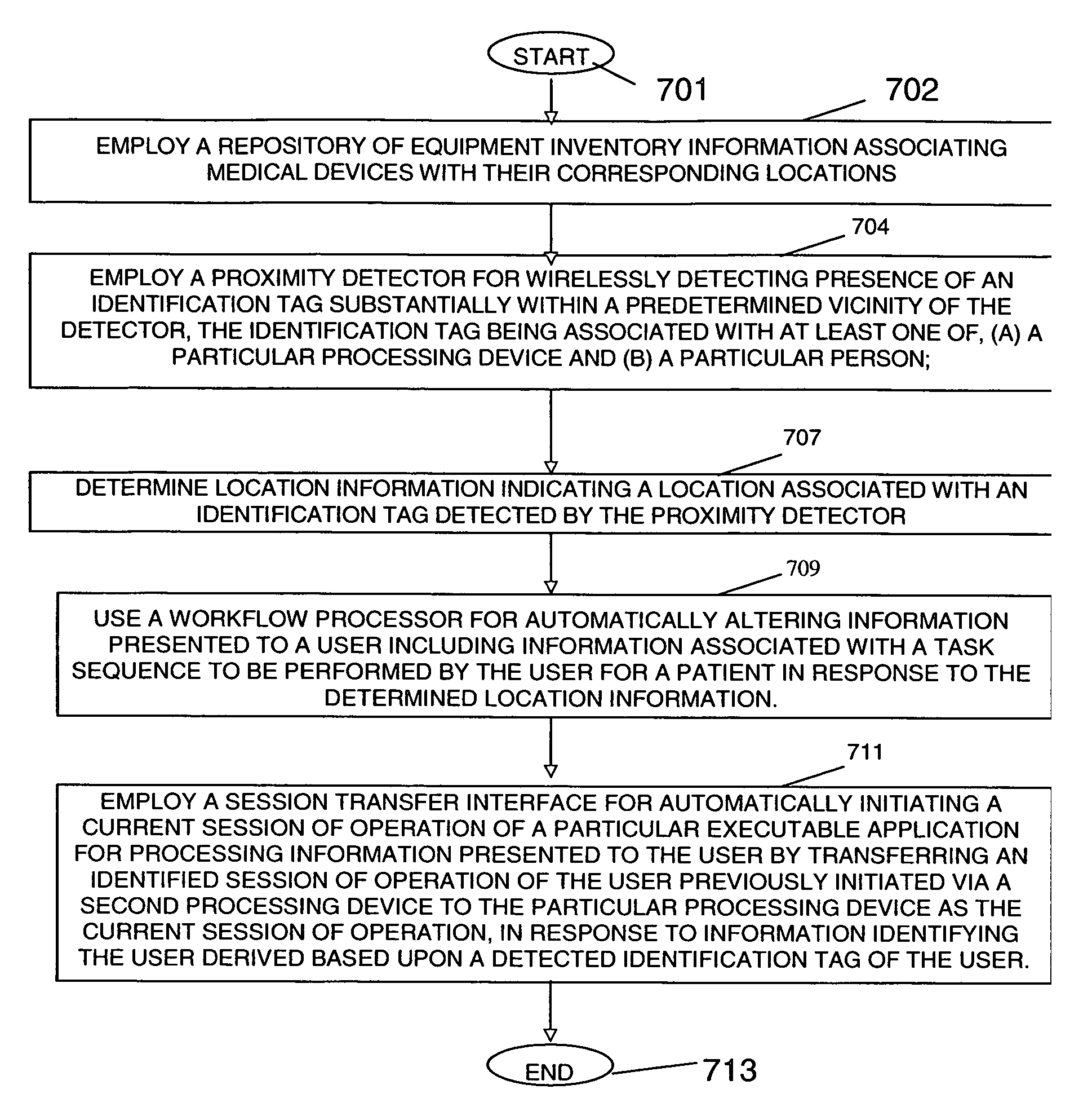 Patient and device location dependent healthcare information processing system