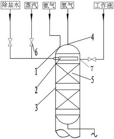 Regeneration method of palladium catalyst for hydrogenation reaction