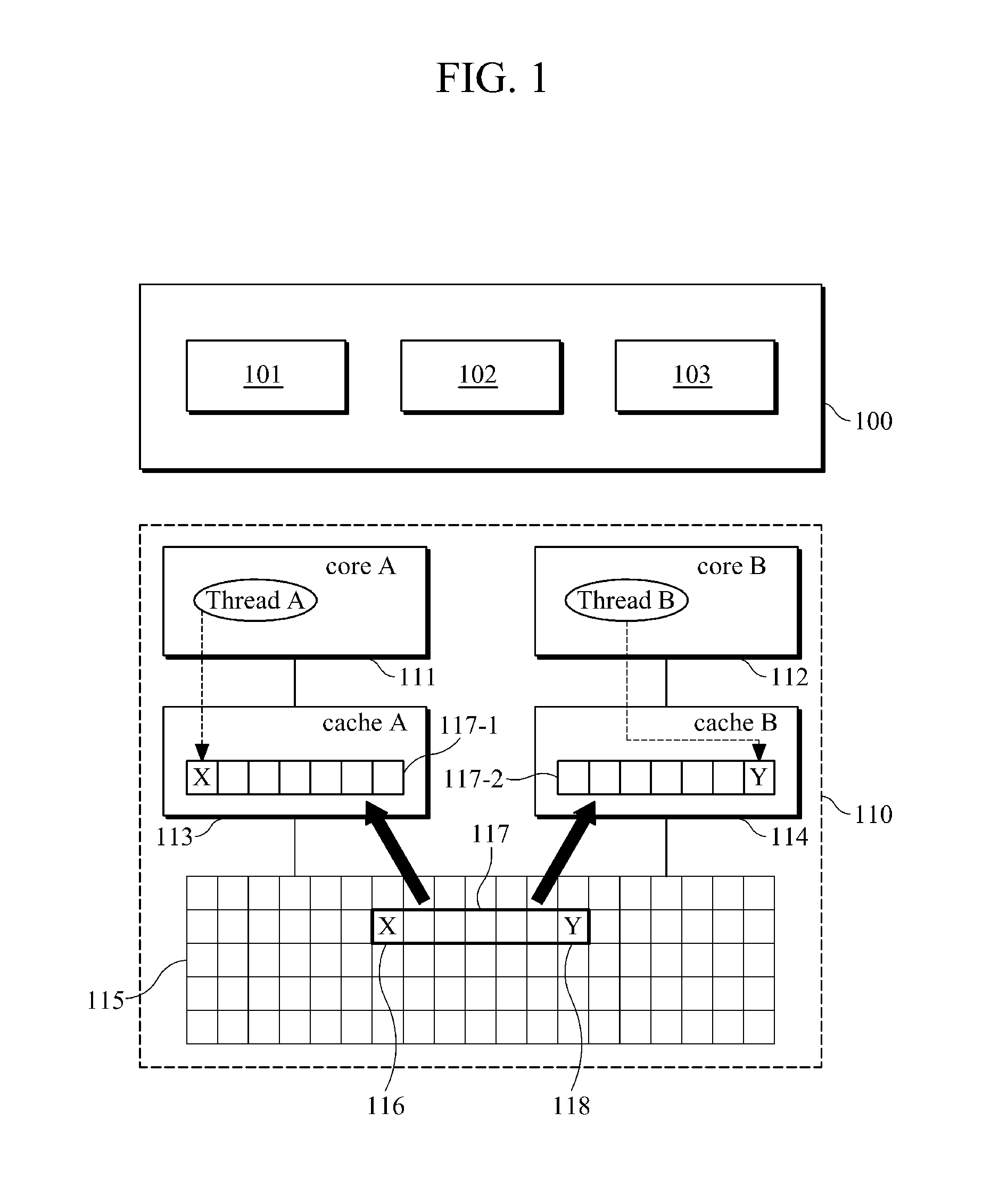 Apparatus and method for detecting false sharing