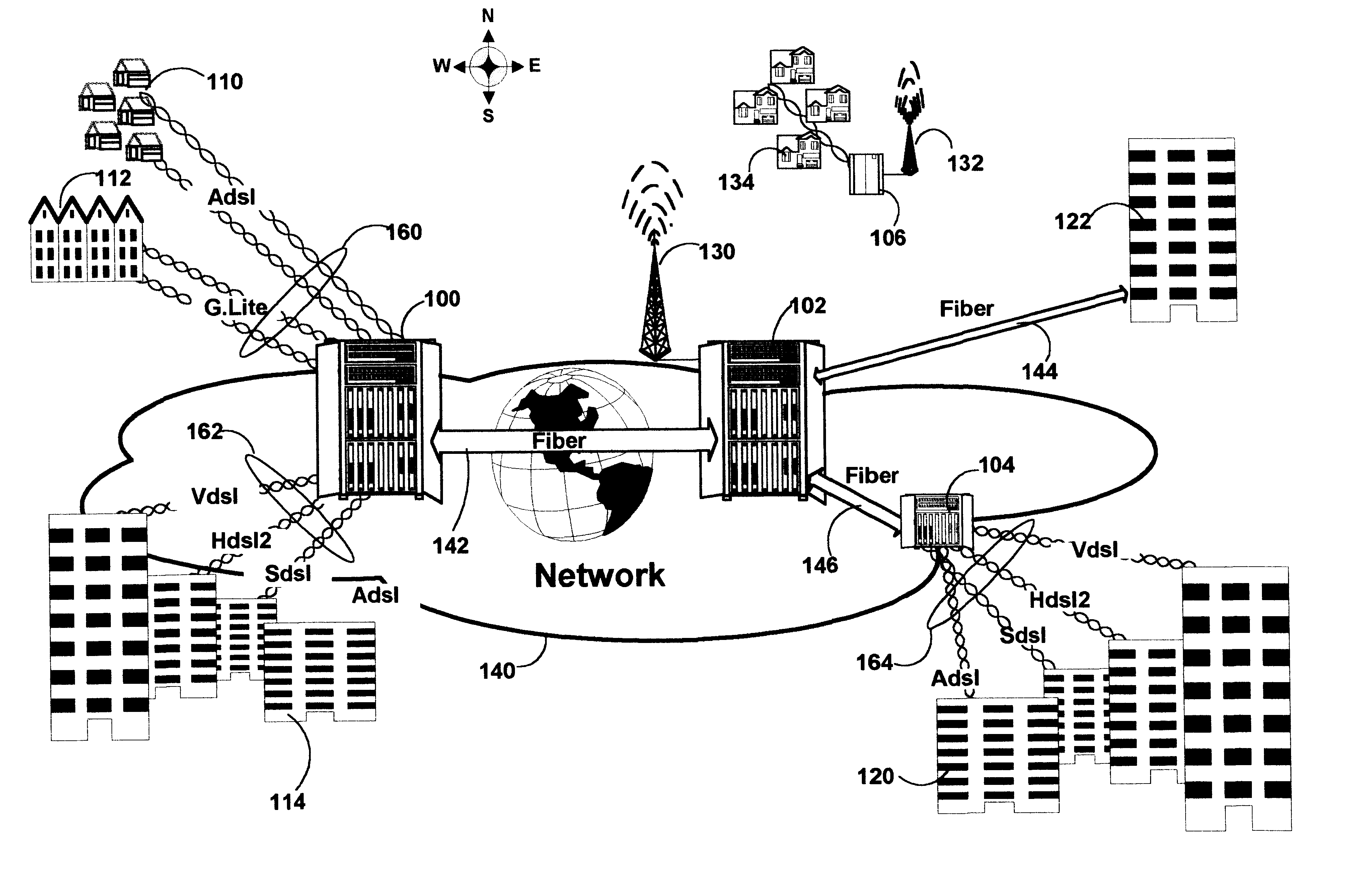 Method and apparatus for synchronizing a packet based modem supporting multiple X-DSL protocols