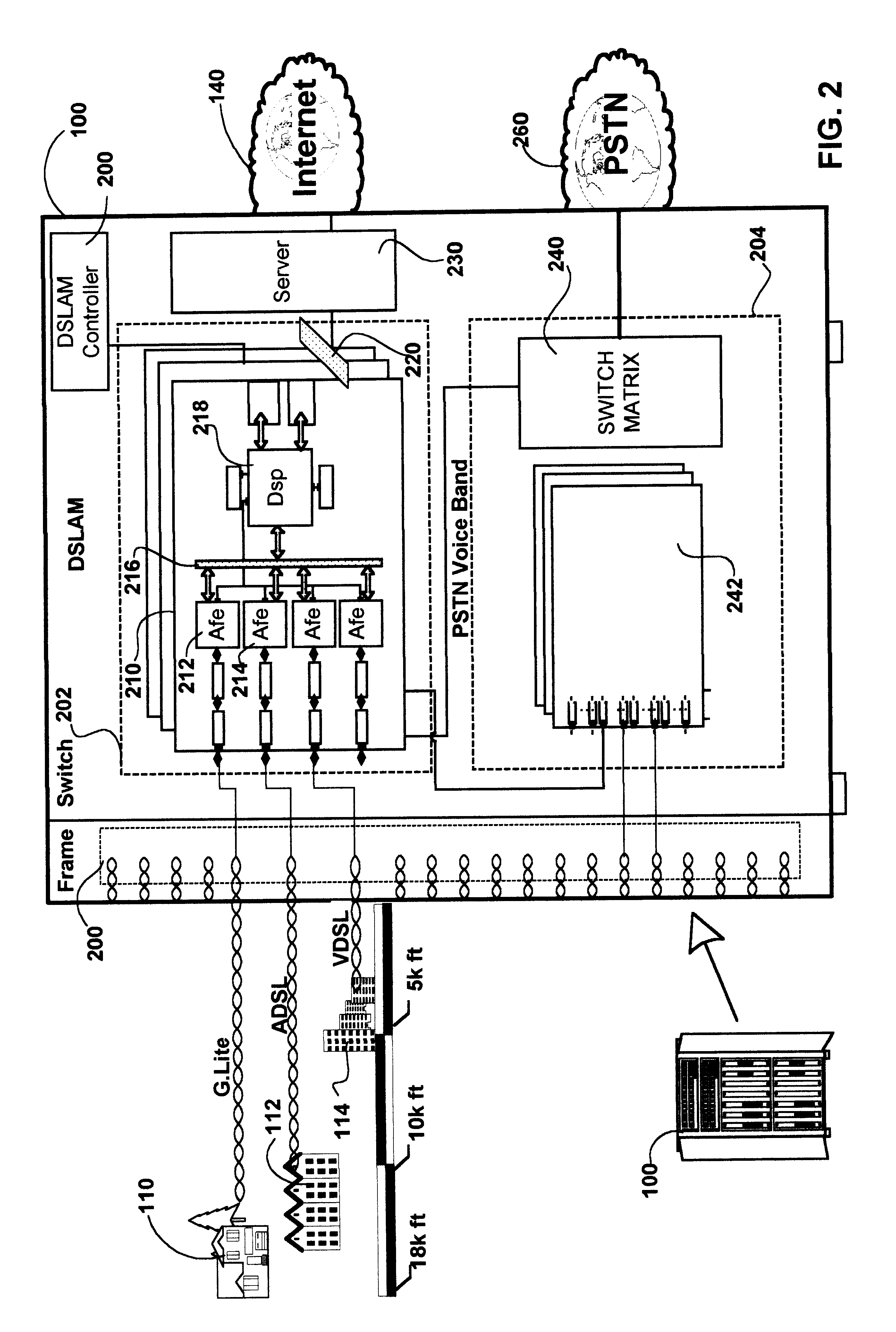 Method and apparatus for synchronizing a packet based modem supporting multiple X-DSL protocols