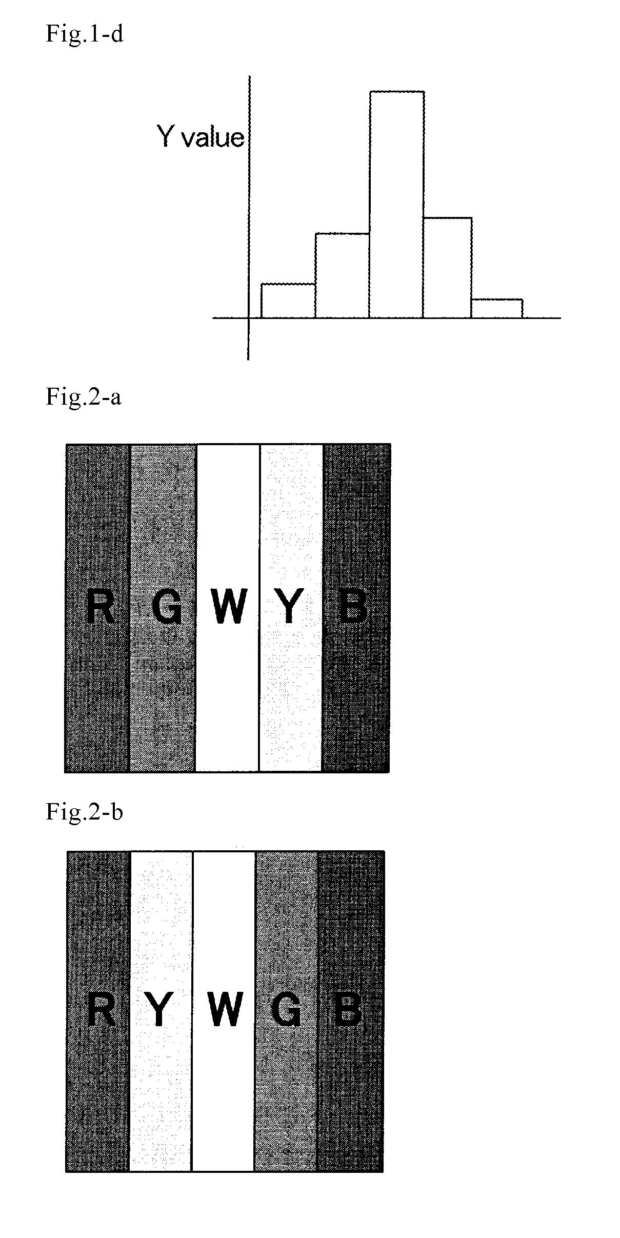 Multi-primary color display device