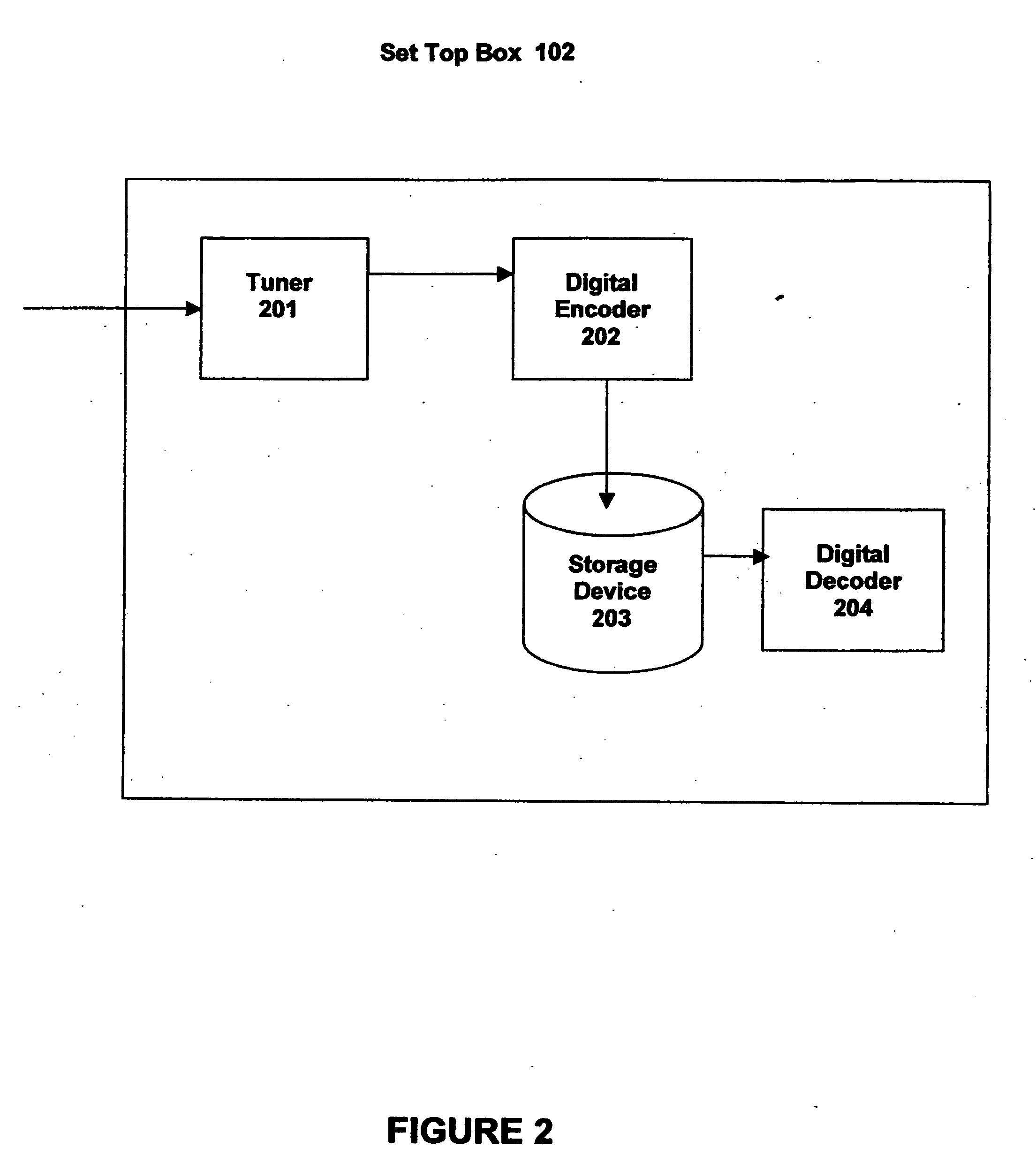 Targeted content delivery system in an interactive television network