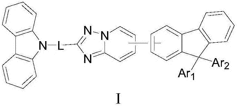 Heterocyclic organic electroluminescence compound and organic electroluminescence device thereof