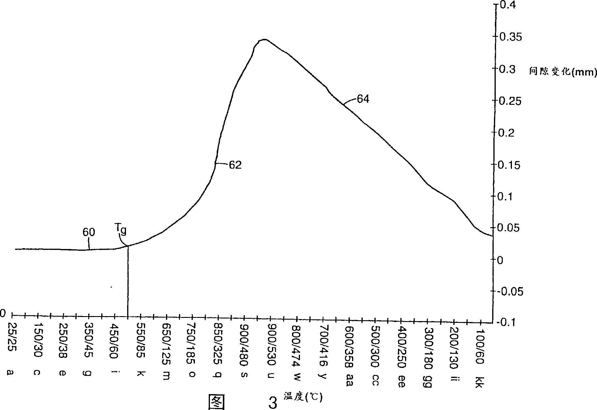 Multilayer intumescent sheet