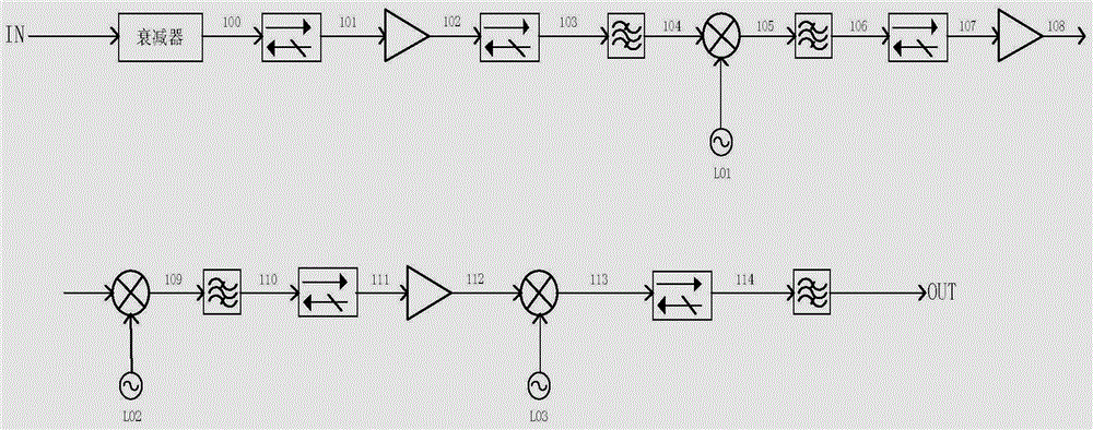 Ka waveband multi-channel down-conversion device