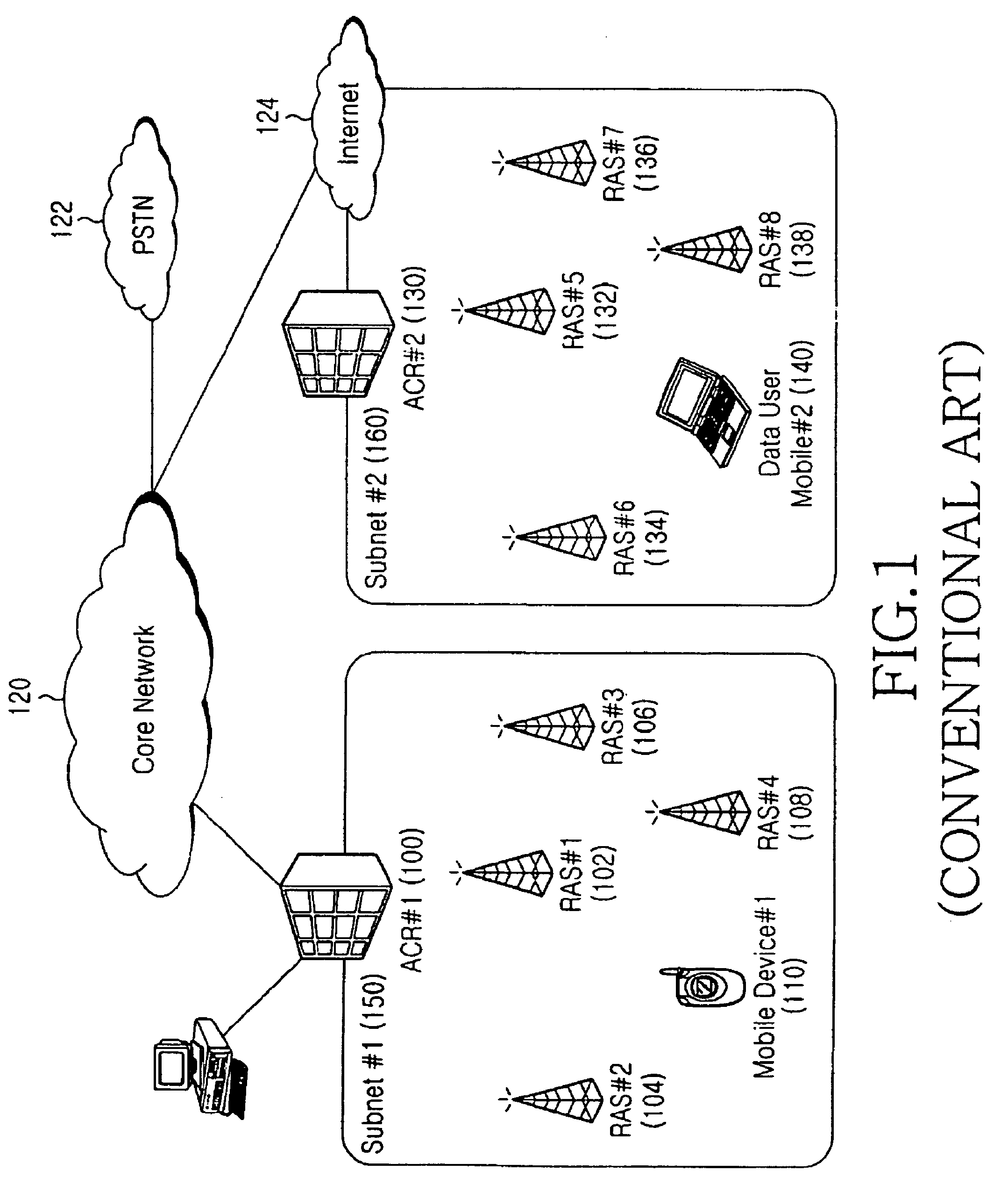 Method and apparatus for managing a buffer in a communication system