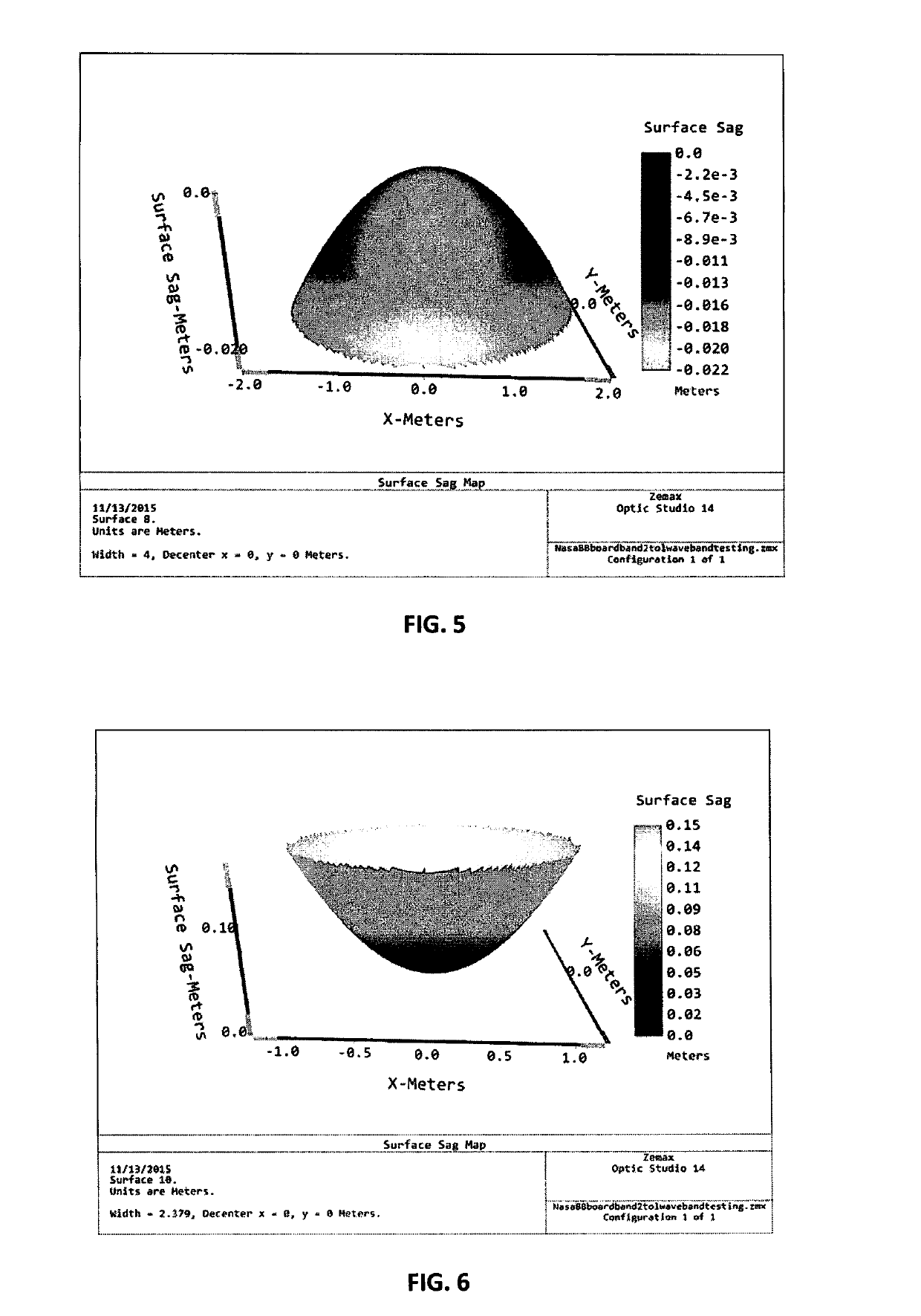 Broadband imaging with diffractive waveplate coated mirrors and diffractive waveplate objective lens