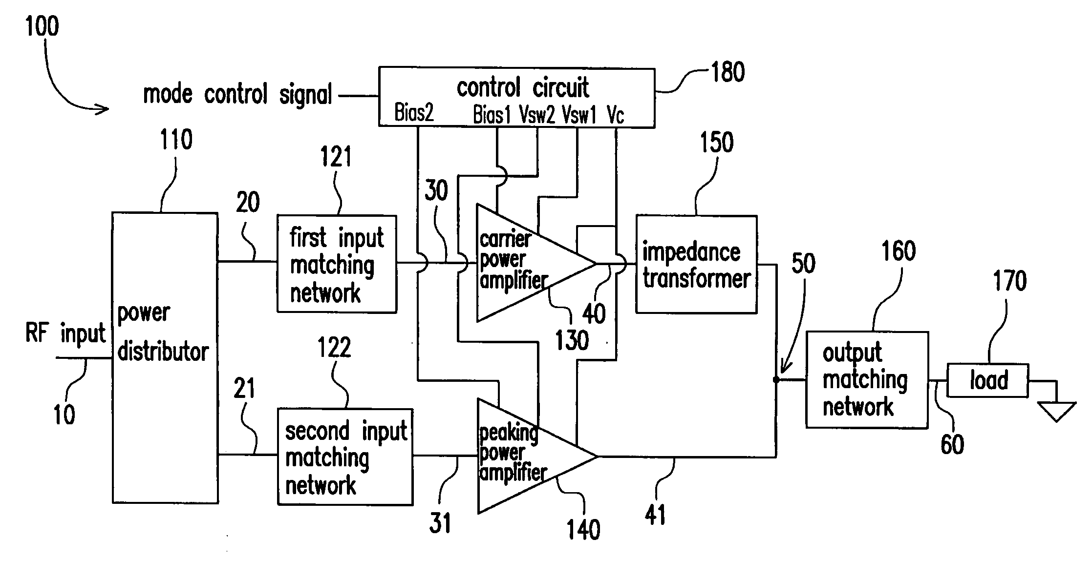 Power amplifier circuit for multi-frequencies and multi-modes and method for operating the same