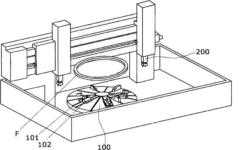 Rotary table device for ring workpiece processing