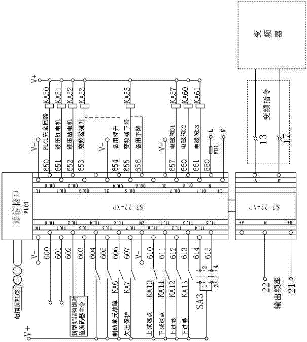 Digital master control system of mine hoist