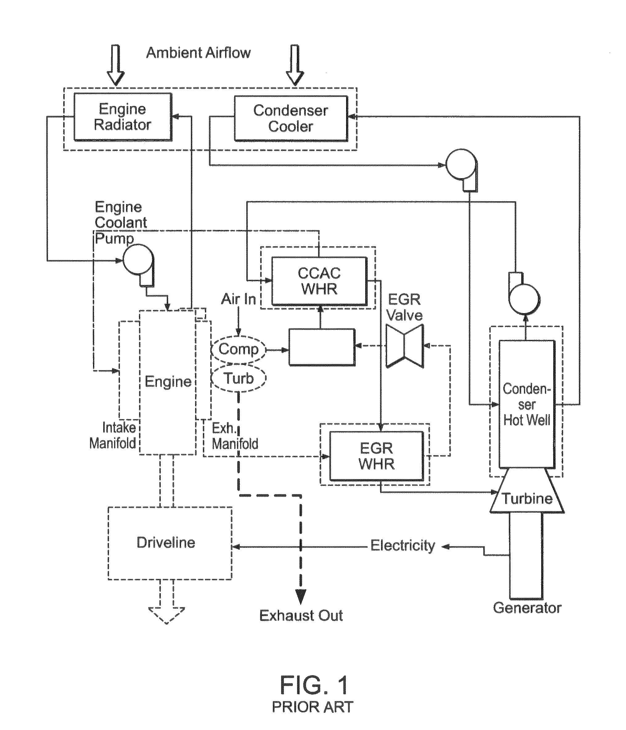 Ultra-high efficiency alcohol engines using optimized exhaust heat recovery