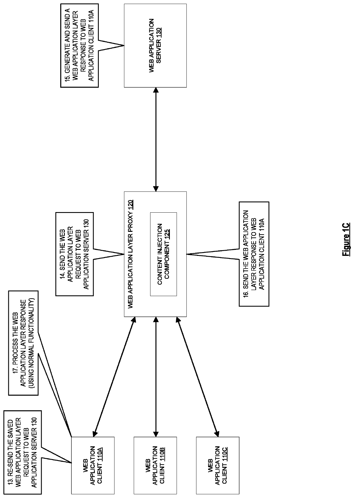 Single page application content injection