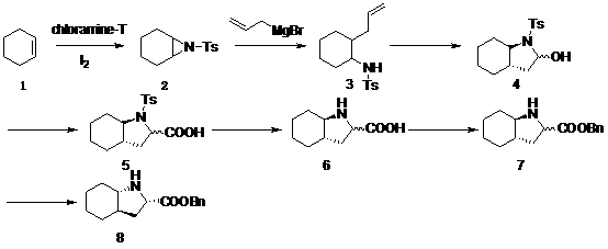 Method for preparing trandolapril intermediate