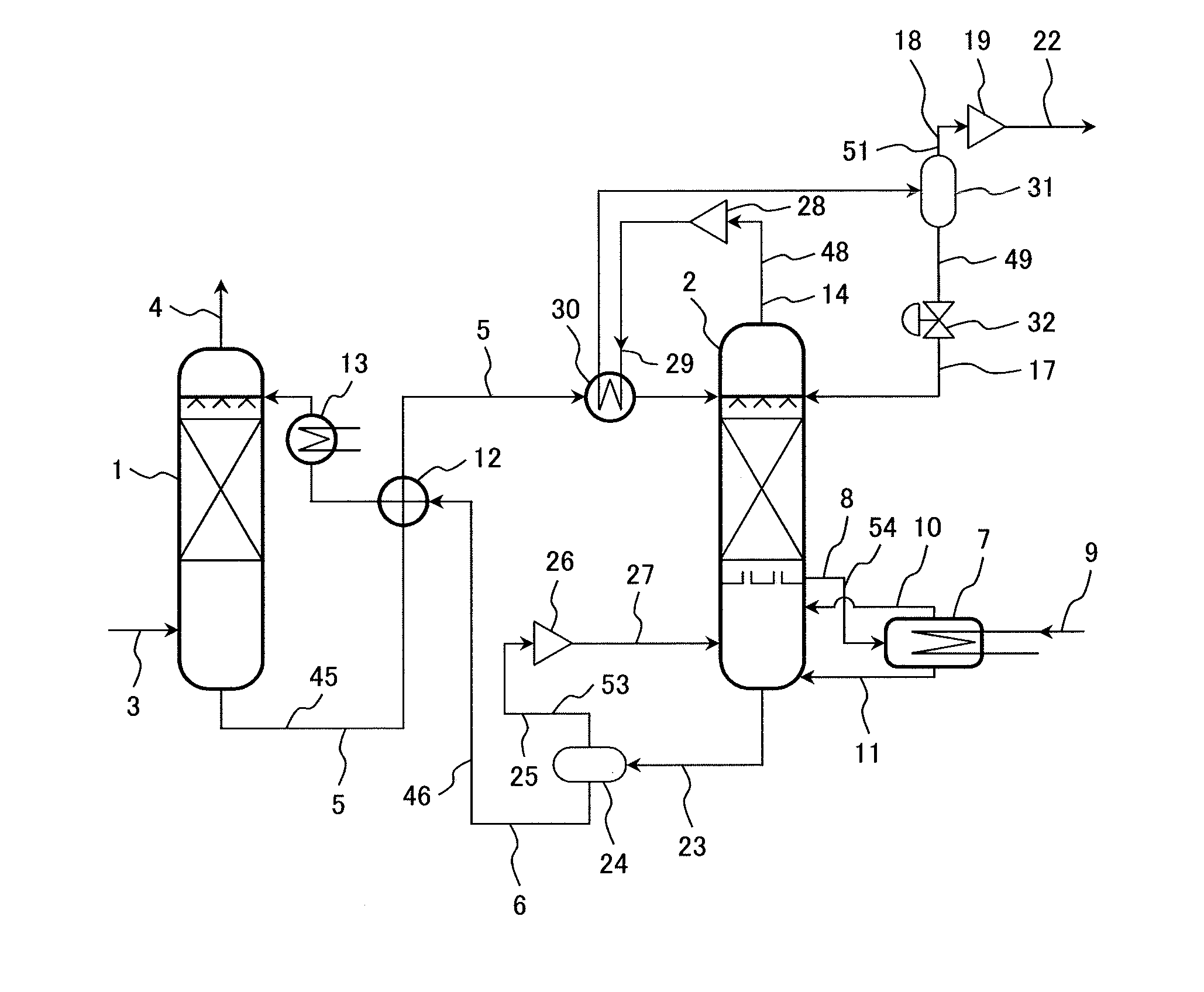 CO2 Capture System by Chemical Absorption