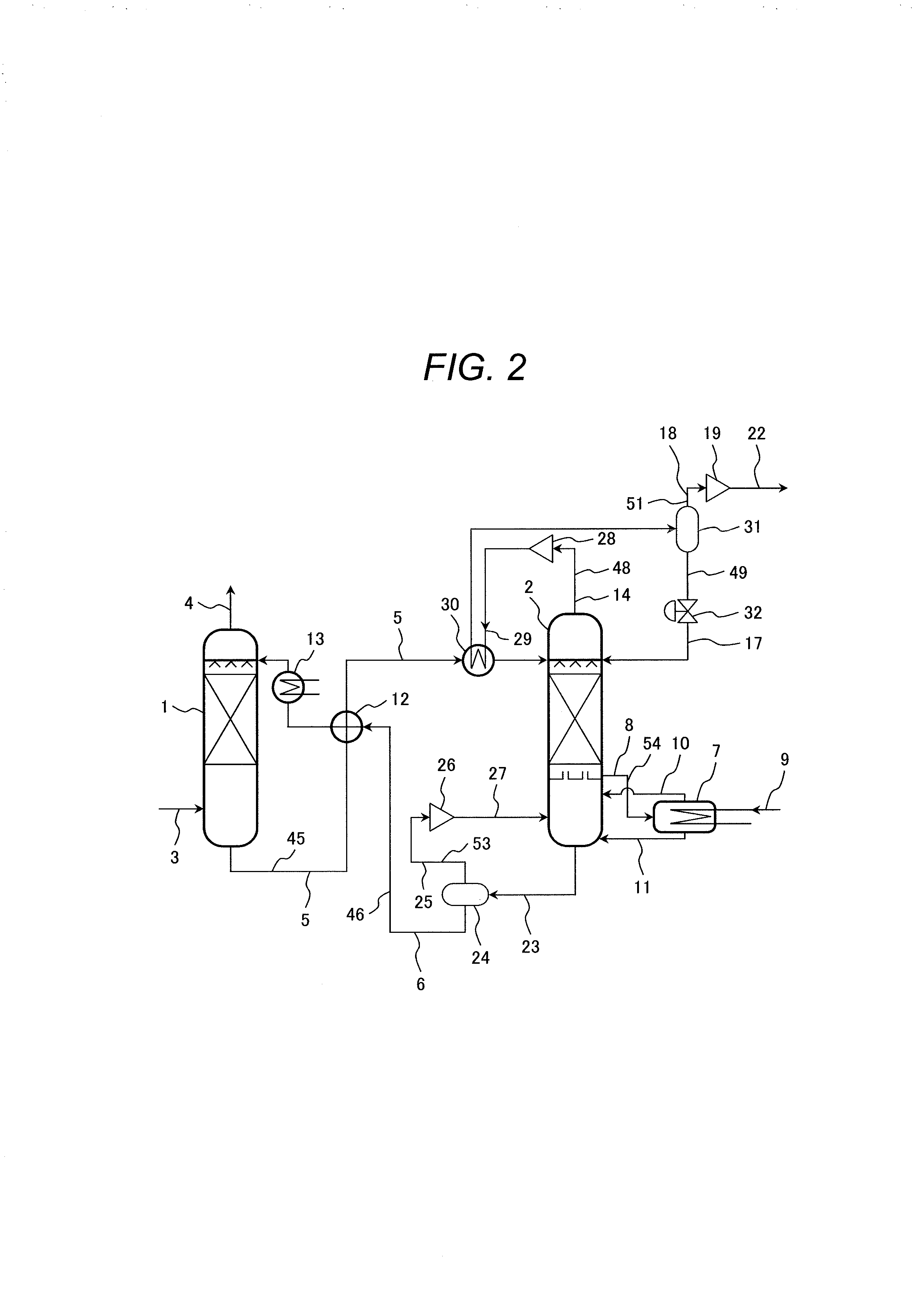 CO2 Capture System by Chemical Absorption