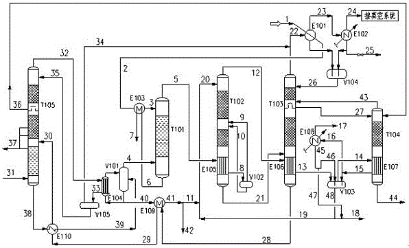 Energy-saving rectifying technique and apparatus for producing premium edible alcohol