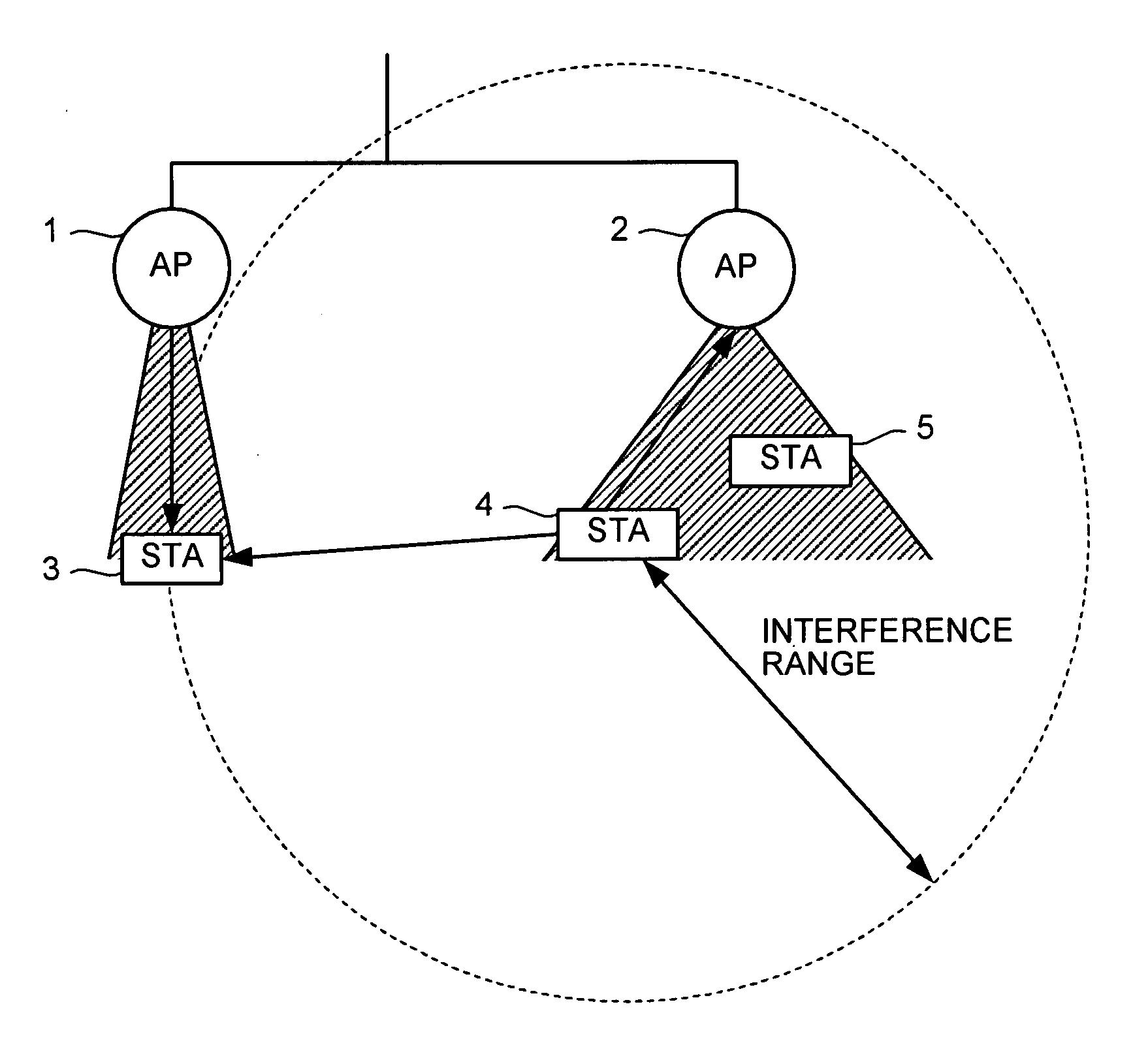 Communication method, radio terminal and base station