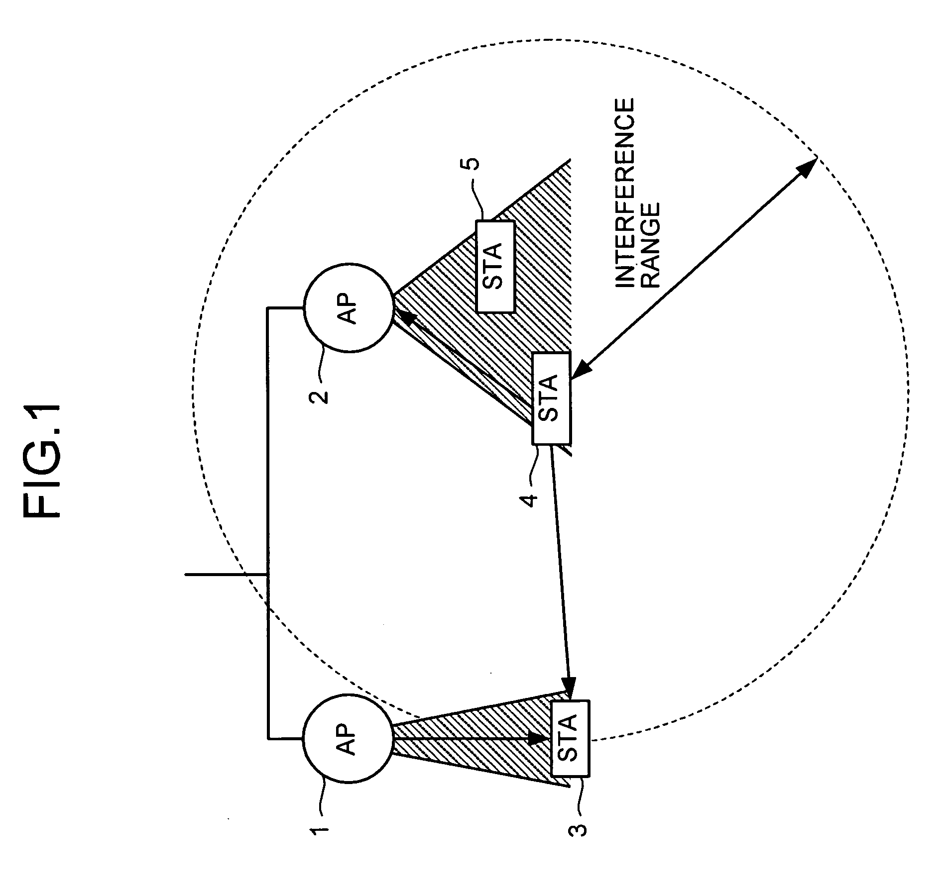 Communication method, radio terminal and base station