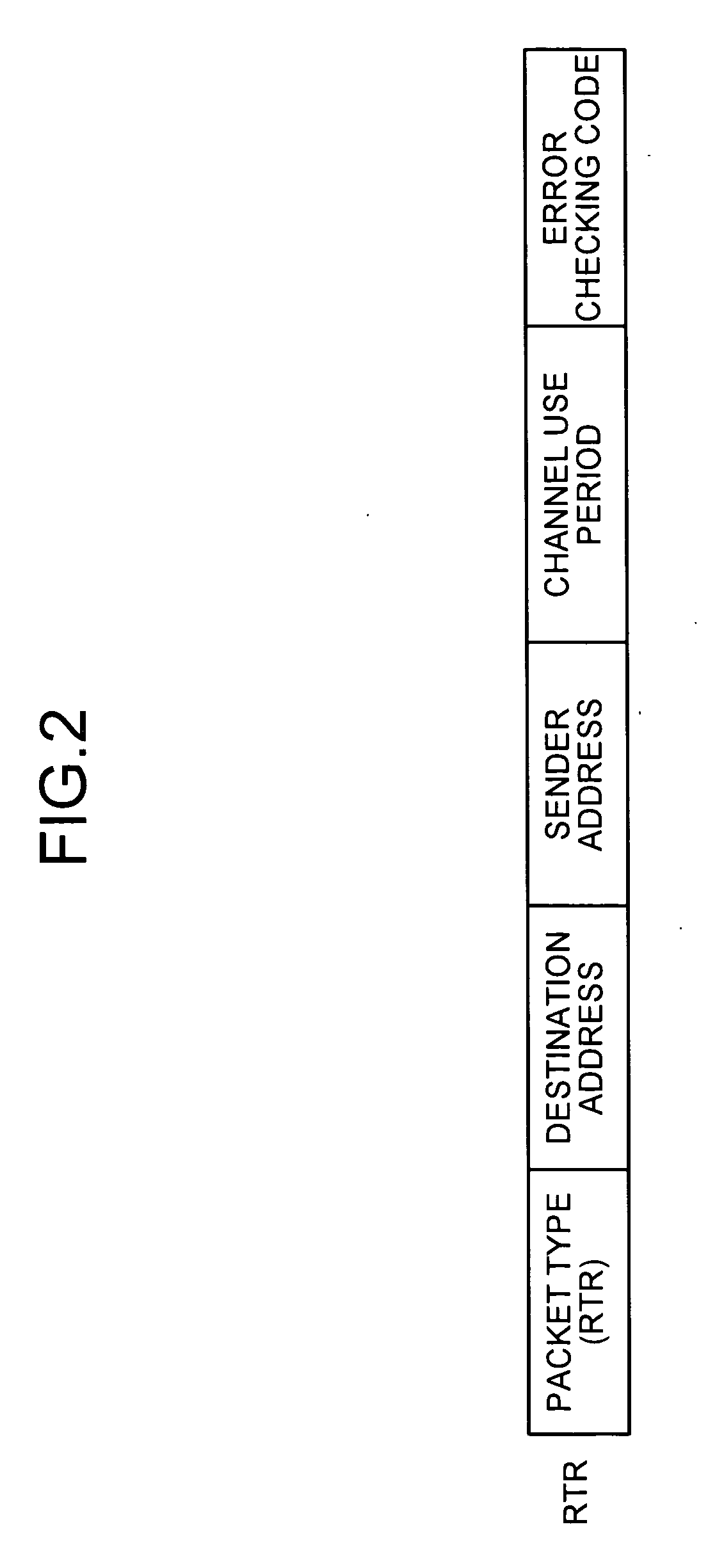 Communication method, radio terminal and base station