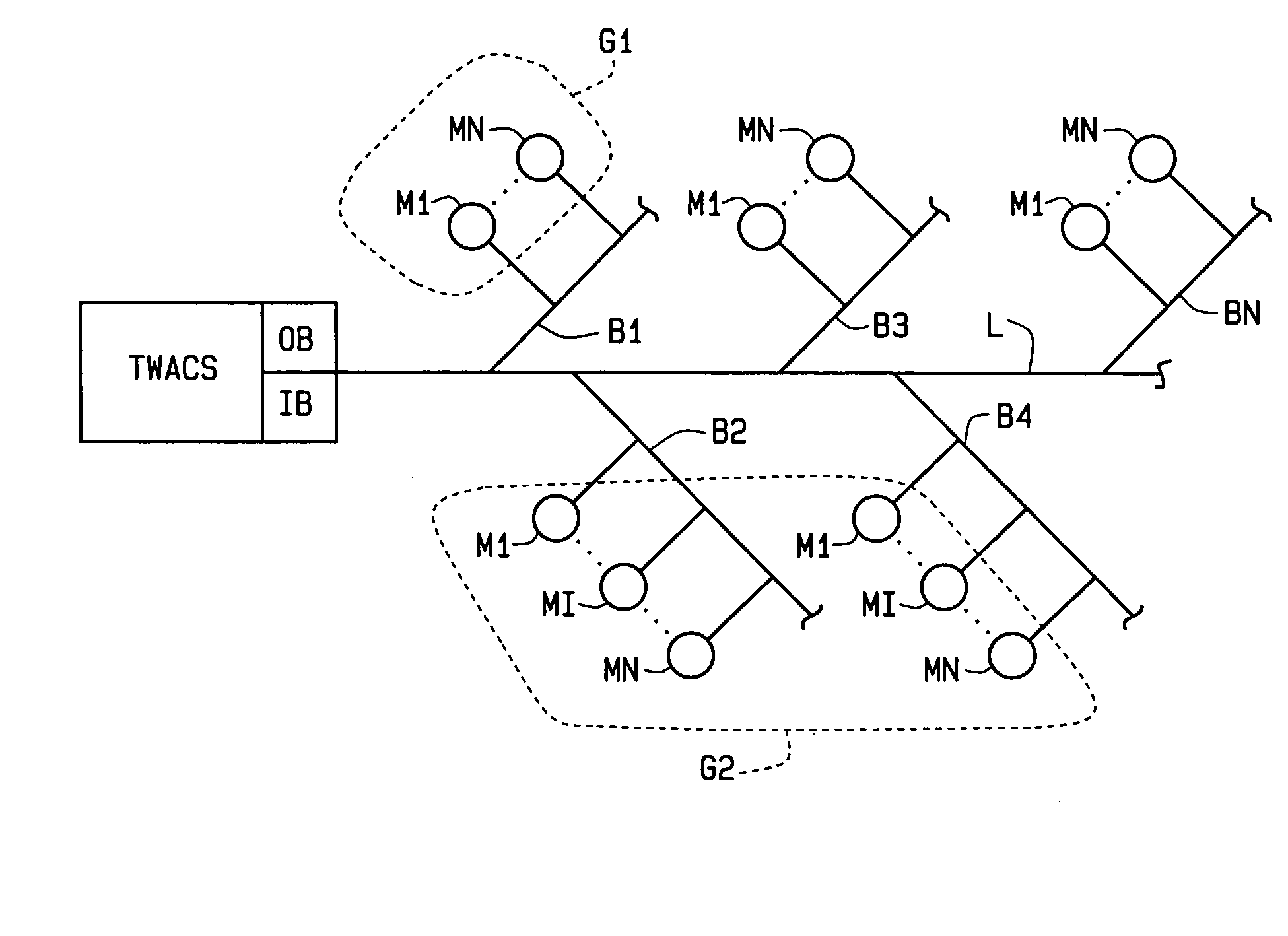 Extremely fast polling method for determining the presence of individual electric meters on a power line