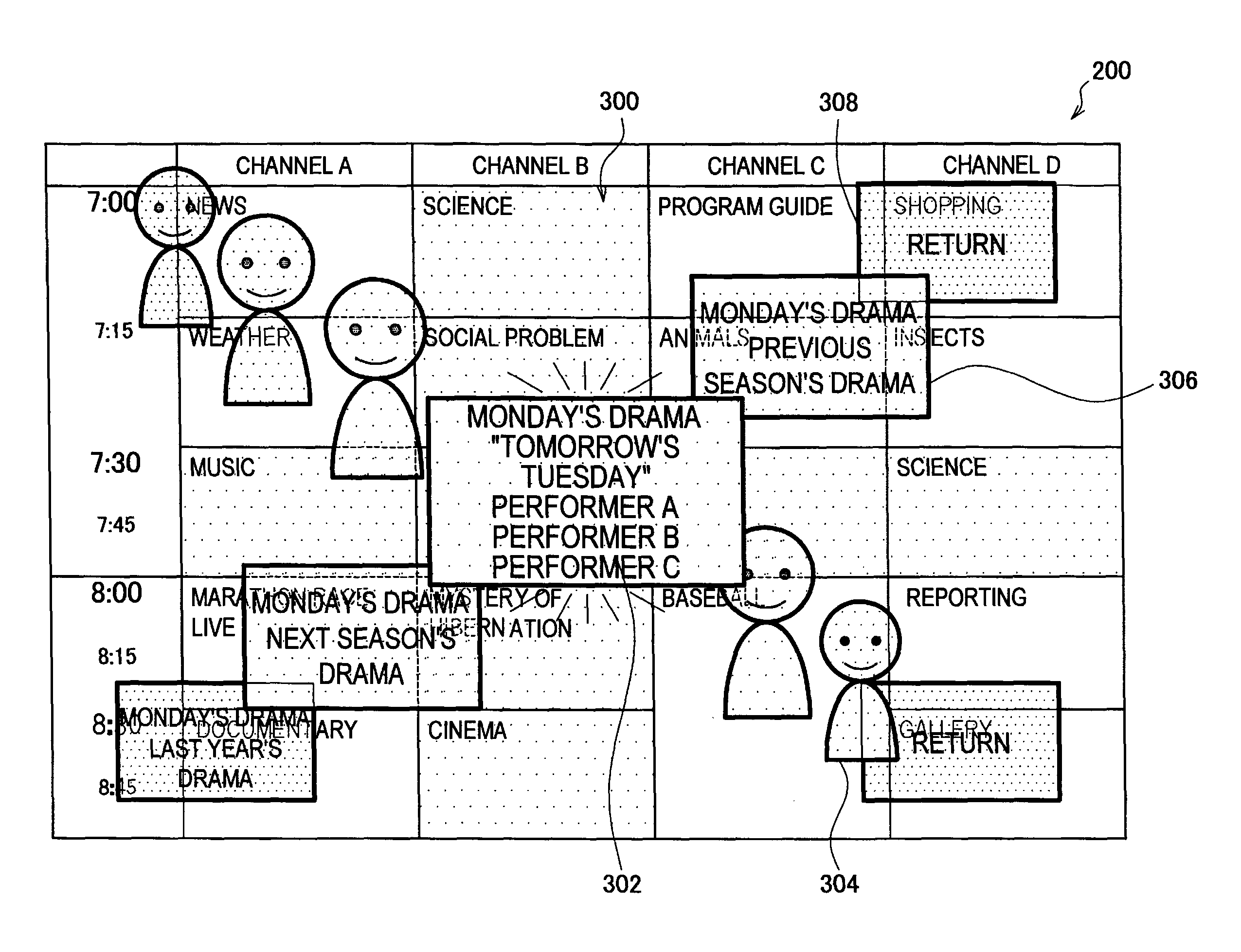 Information processing apparatus, information processing method and program