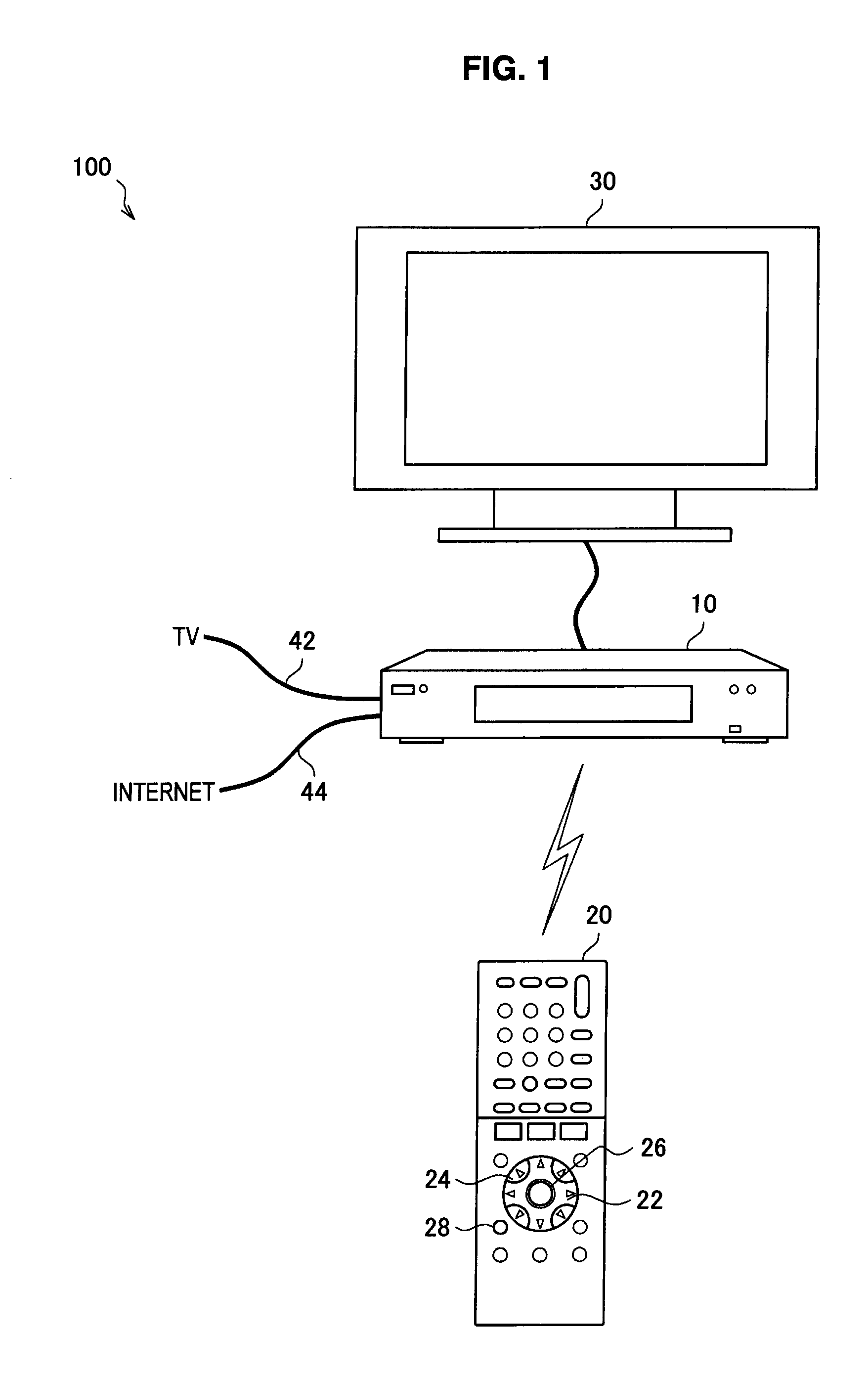 Information processing apparatus, information processing method and program