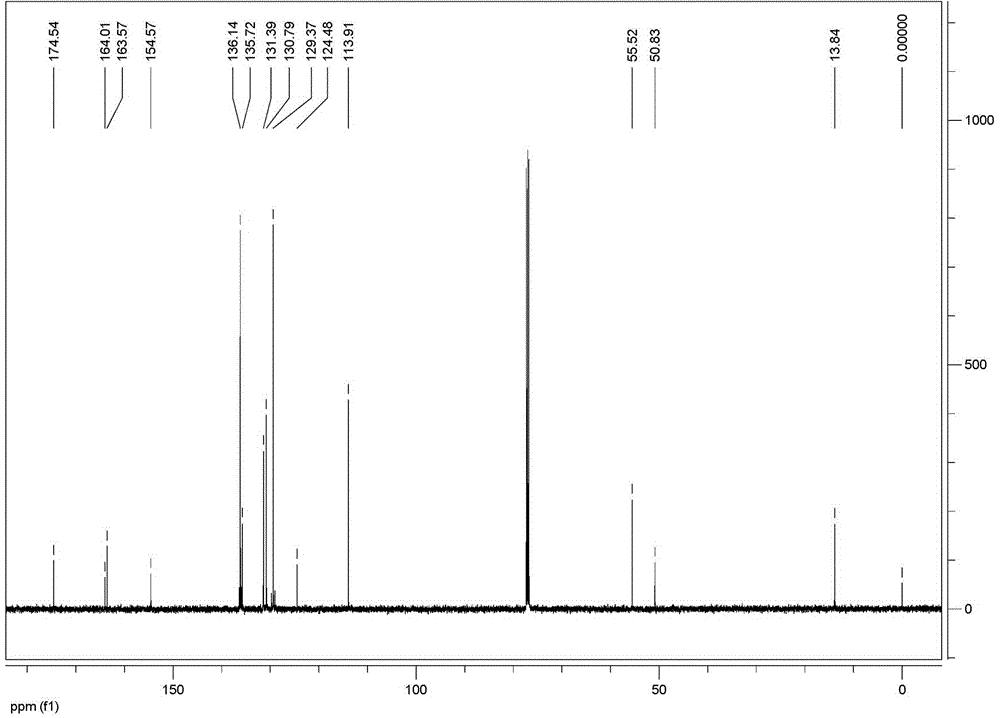 2-oxo-propionic acid p-methoxyl benzoyl hydrazone diphenyl tin complex and preparation method and application thereof