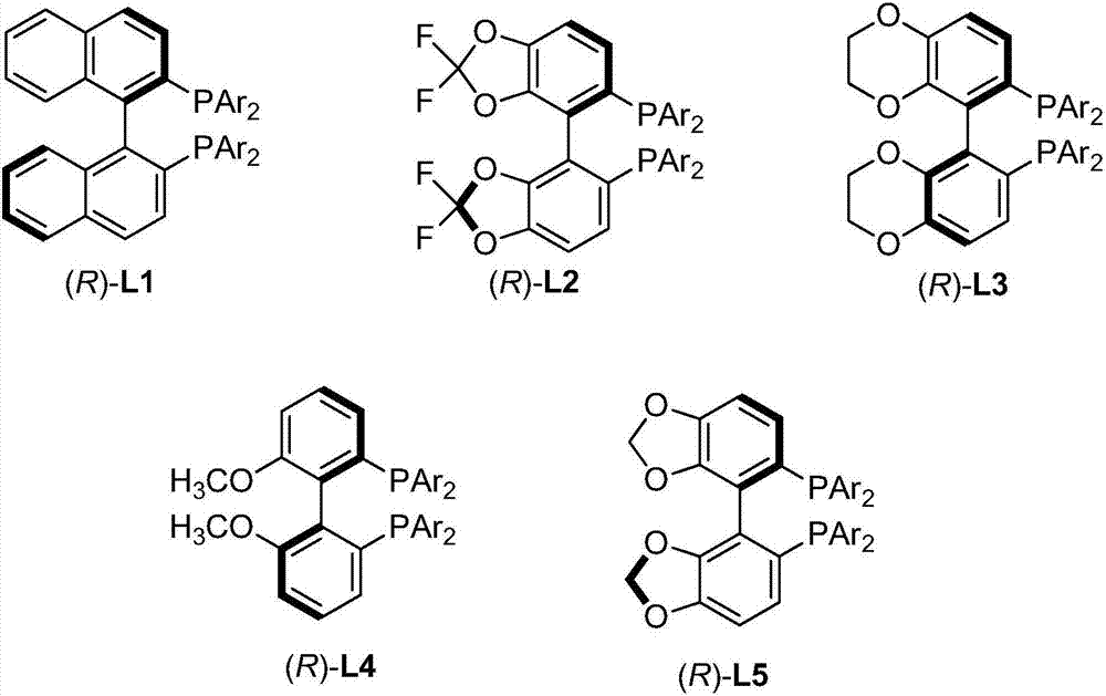 High optical activity allene compound combing axial chirality and central chirality, construction method and application thereof