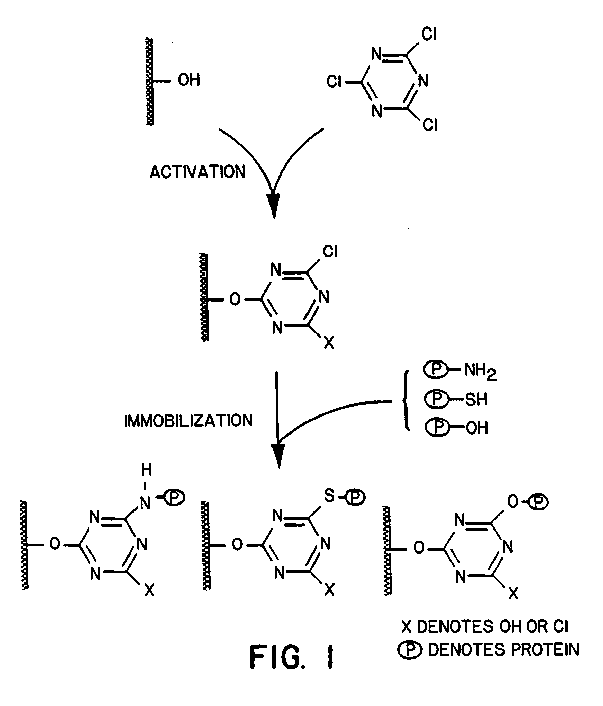 Fibrin sealant compositions and methods for utilizing same