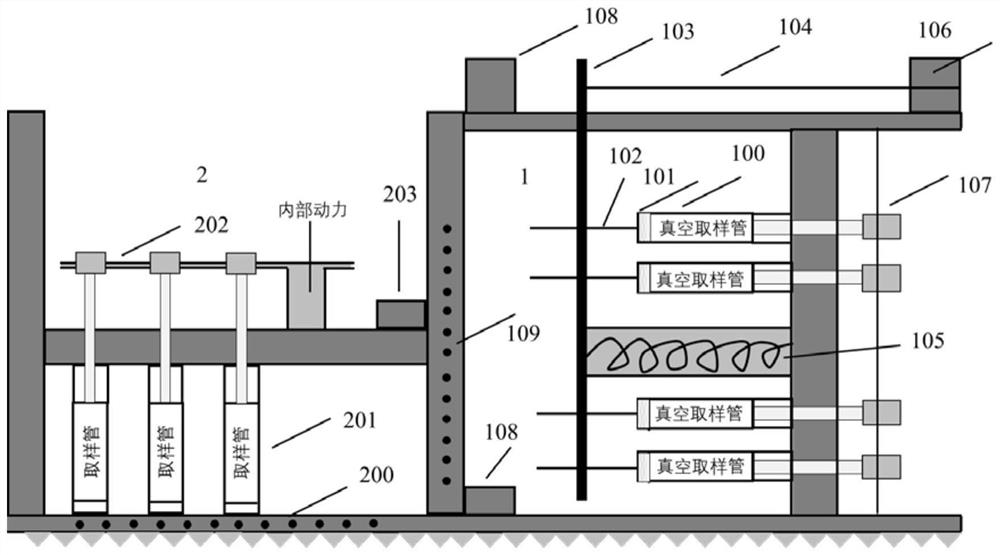 A water-sand interface water sampling system and sampling method thereof