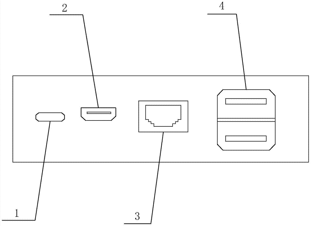 A printer smart box for realizing standardized printing service and its usage method