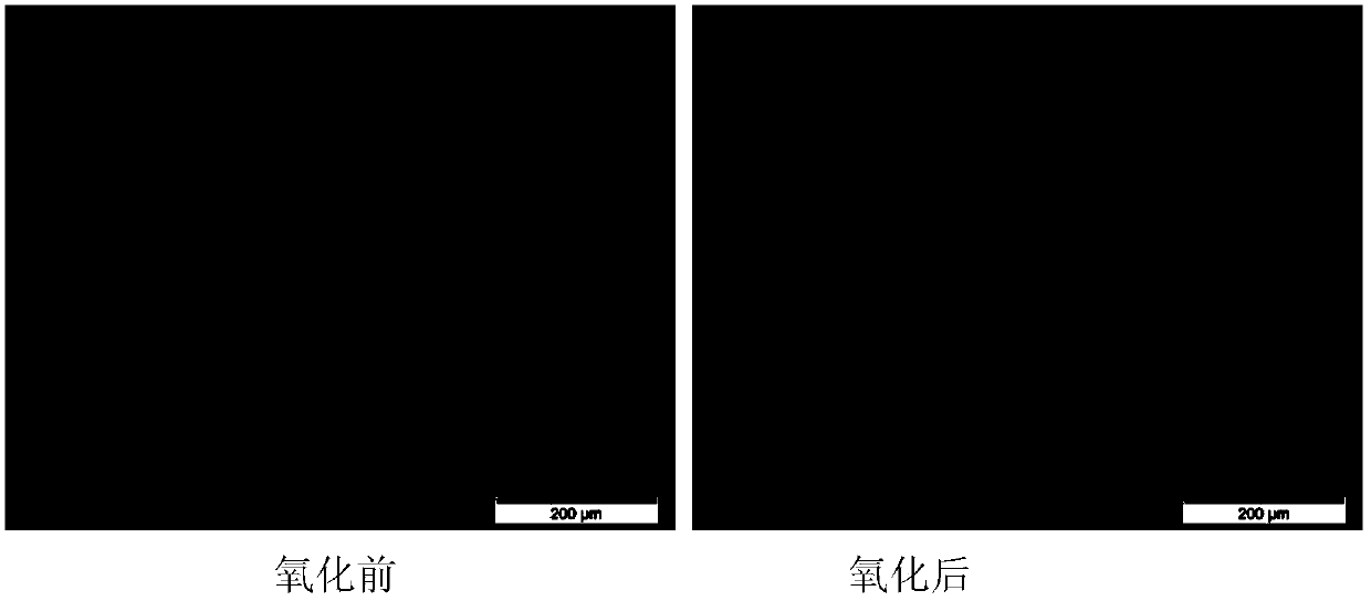 Method for coating high-temperature corrosion and wear resistant coating layer on surface of steel material