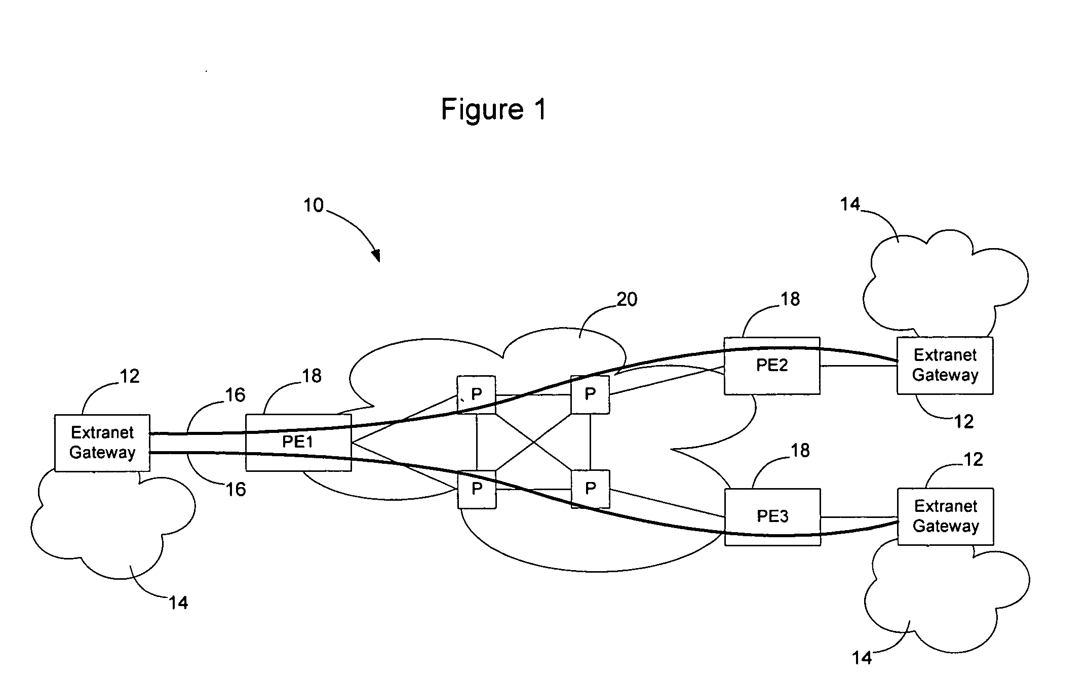 Method and apparatus for allocating processing capacity of system processing units in an extranet gateway