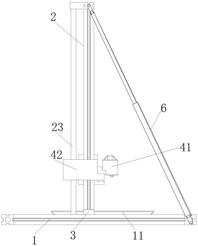 Combined 3D printing equipment framework