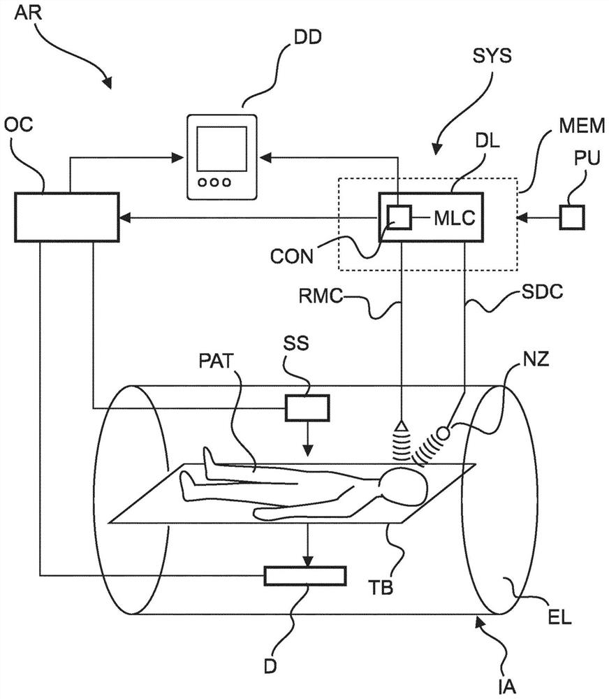 Chemoreceptor stimulation for sedative state survey