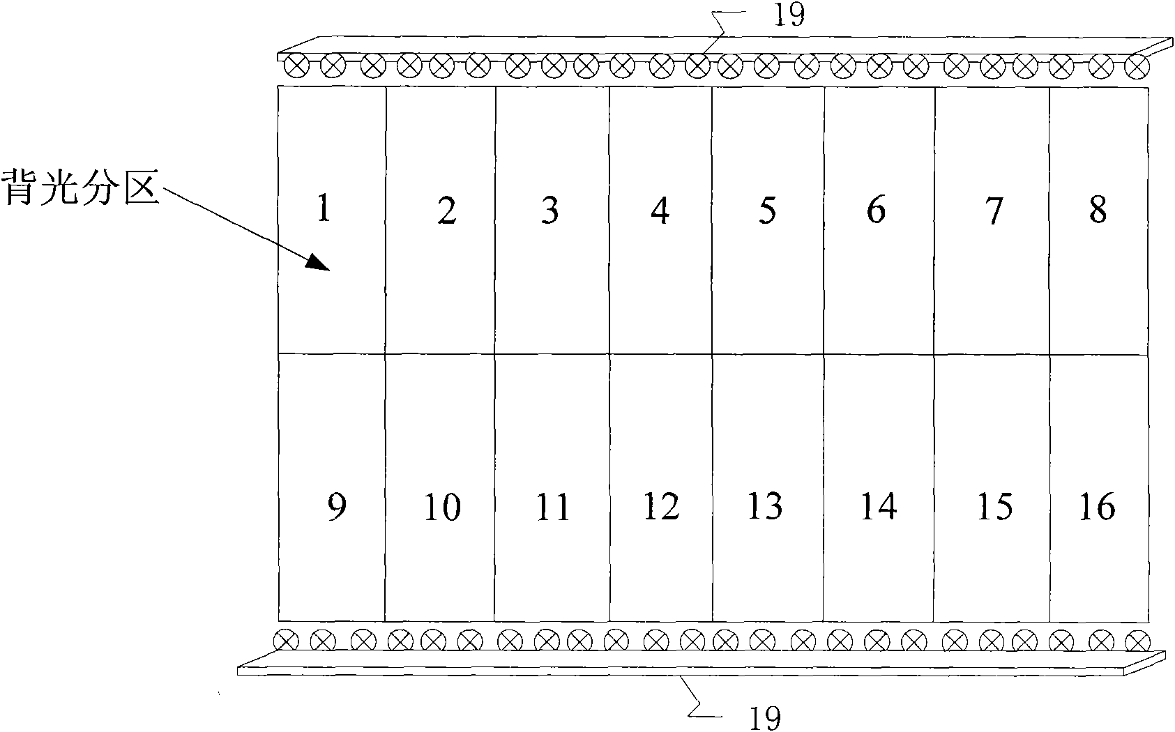 Dynamic zoning method of side backlight zoning control system