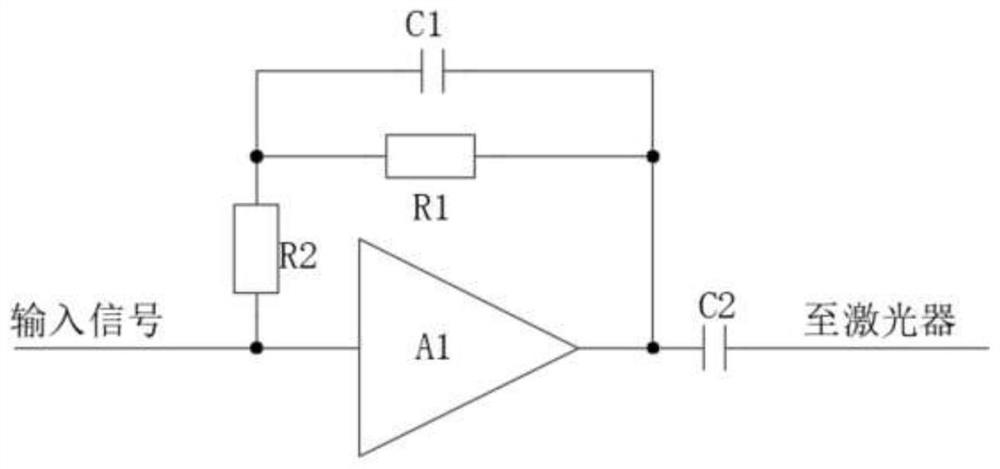 Optimization system and method for receiving ground noise in optical fiber transmission link