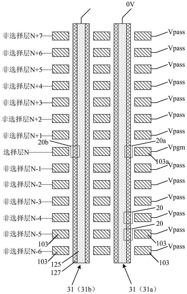 Method for reducing programming interference of 3d NAND memory